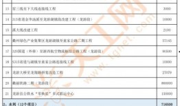 海丰市最新爆料案件名单,多起案件引发社会关注